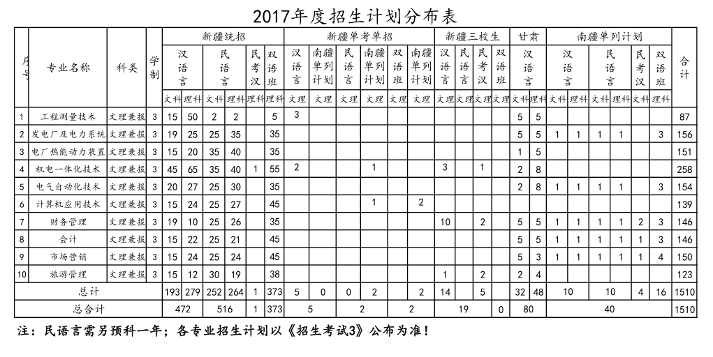 1496305464103349.png F%NE39YB7H~KIM~691822)O.png