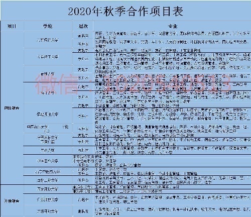 开放大学 全托管 无线下