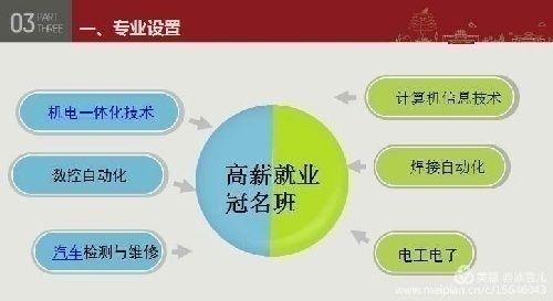 不需要在校学习的统招全日制专科