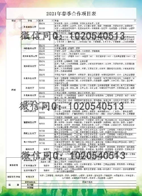 国开秋季 不限户籍，全程托管，无线下